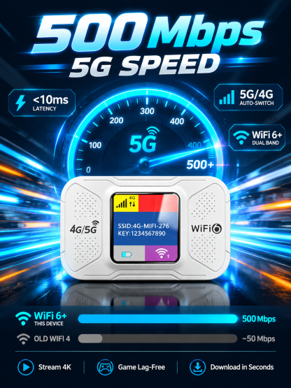 🌍 Portable Wi-Fi | Free Global Internet for Life