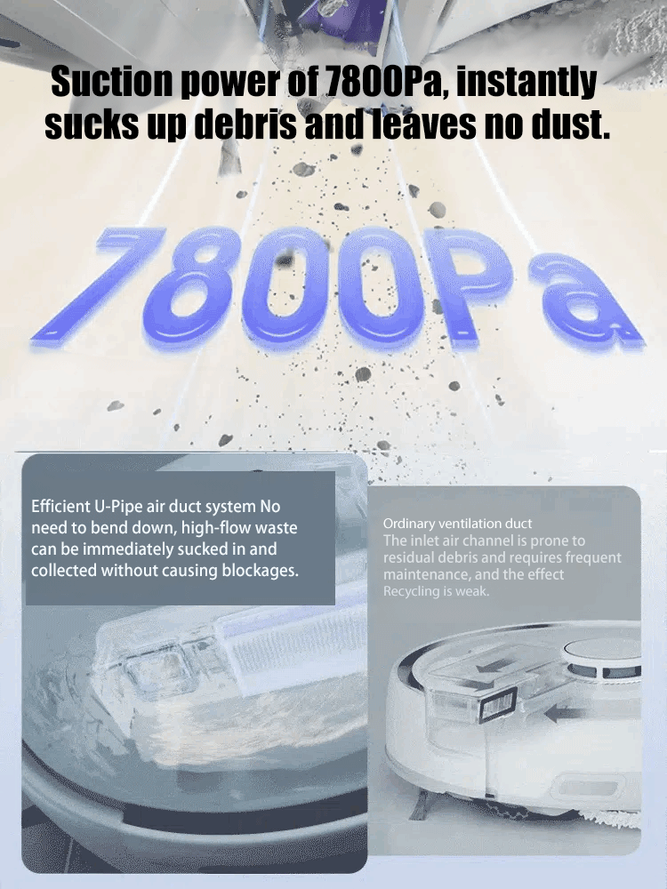 Wash, sweep and mop smart sweeping robot