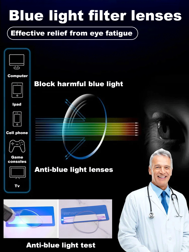 【✨️ Intelligent Zoom from -7.00 to +7.00】Self-adjusting glasses 📎 No eye exam required.