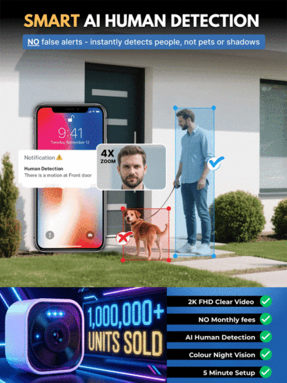 [Comprehensive Protection for Your Safety] Indoor Surveillance Camera🕵️‍♂️ Zero Setup, Zero Fees, Total Peace of Mind