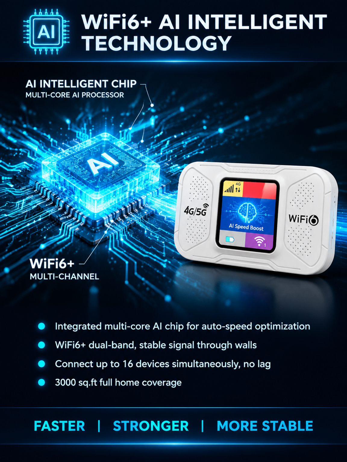 🌍 Portable Wi-Fi | Free Global Internet for Life