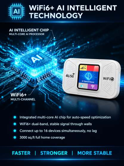 🌍 Portable Wi-Fi | Free Global Internet for Life