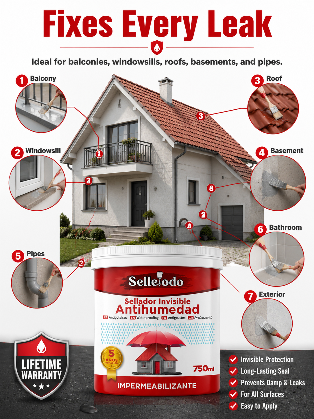 💧 Invisible waterproof sealant