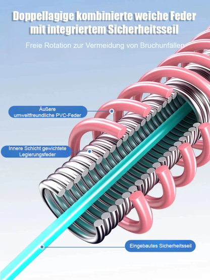Soft Exercise Ring – 30 Minuten = 2 Stunden Schwimmen.
