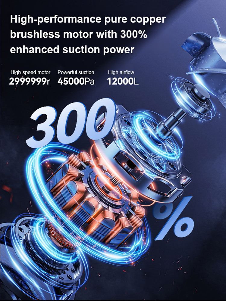 Handheld Car Wireless Vacuum Cleaner