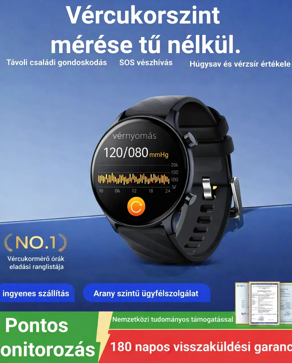 Casio AI egészségfigyelő okosóra ⌚️ Új frissítés 2026-ra! Intelligens mérés EKG + fotopletizmográfia segítségével – vércukorszint, vérnyomás és vér oxigénszintjének monitorozása egyetlen órával. 🏃