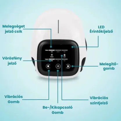 Flexora™ 3 az 1-ben Térdregeneráló Készülék