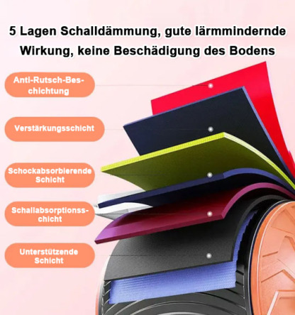 【80% kedvezmény】FlexMaster™ automatikus visszarúgó könyöktámasszal.