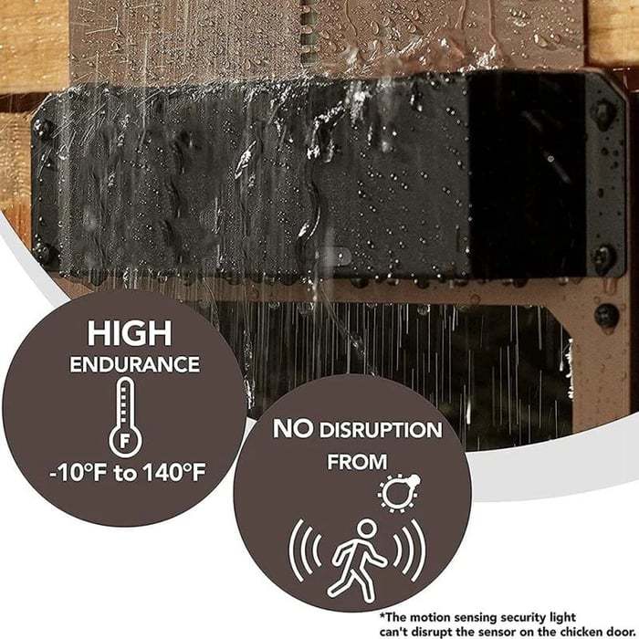 (🎉Flash Sale🎉)-Automatic Chicken Coop Door