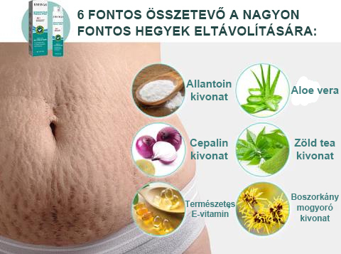 Fivfivgo™ Advanced Scar eltávolító spray
