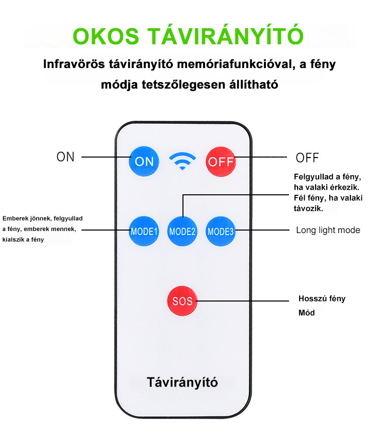 🌟800W Solar utcai lámpák kültéri vízálló ,6000K & INGYENES SZÁLLÍTÁS 