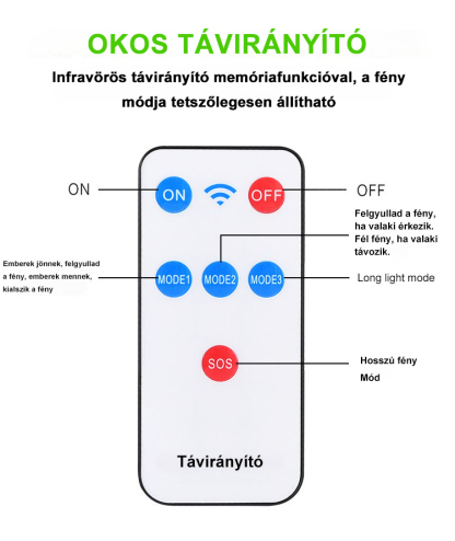 🌟800W Solar utcai lámpák kültéri vízálló ,6000K & INGYENES SZÁLLÍTÁS 