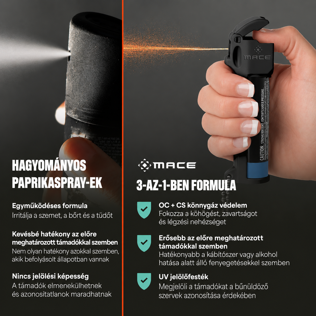 Mace 3 az 1-ben felpattintható tetejű paprikaspray