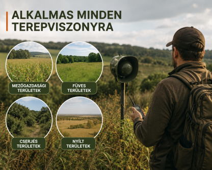 ÚJ, személyre szabott QUAGLIAIA PRO-100W