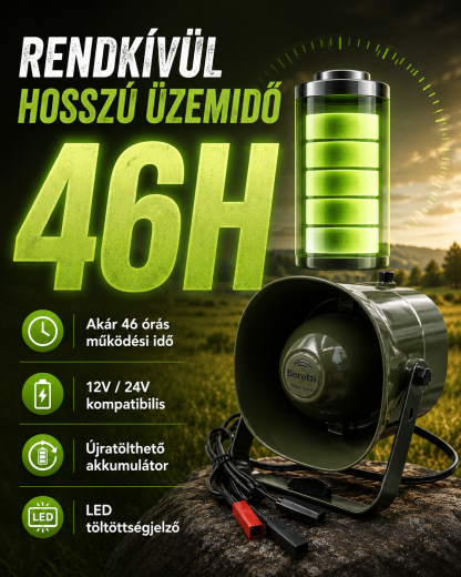 ÚJ, személyre szabott QUAGLIAIA PRO-100W