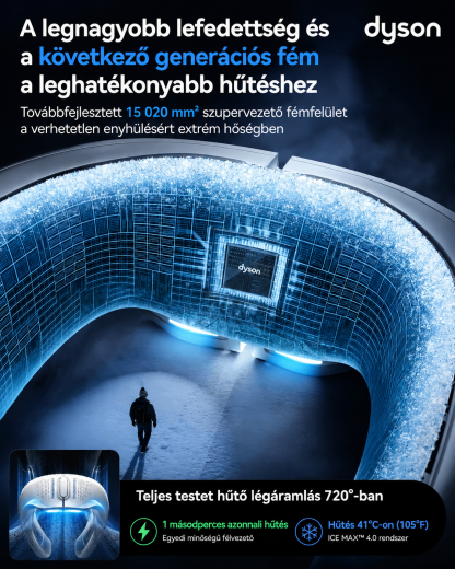dyson nyaki klímaberendezés
