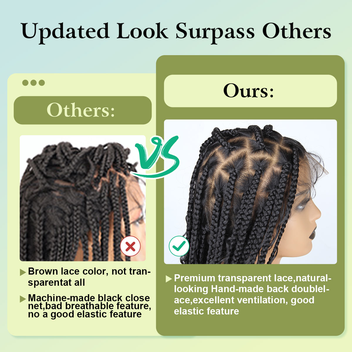 商品图片 Vecago 36 inch Single Full Lace Boho Braided Wigs for Black Women, 360 HD Lace Knotless Box Braid Wigs with Baby Hair Black Synthetic Braid Wig