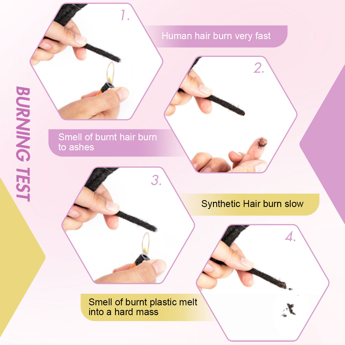 1B Loc Extensions Human Hair, 0.4-0.6cm Width Human Hair Dreadlock Extensions 6-18 Inch