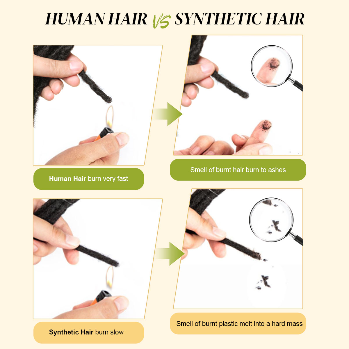 Interlocking Locs 100％ Human Hair Loc Extensions, Whole long hair, Full Handmade Loc Extensions