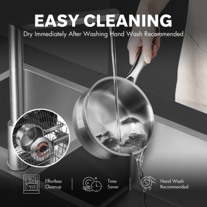 ZEROPAN 1 Quart Stainless Steel Saucepan with Glass Lid, 6 Inch Hybrid Nonstick Sauce Pan,Small Cooking Pots,  Non-Toxic Non-Stick Professional Cookware, Stay-Cool Handle, Dishwasher-Friendly, Oven-Safe Up to 500°F, Small Cooking Pots Compatible with All 