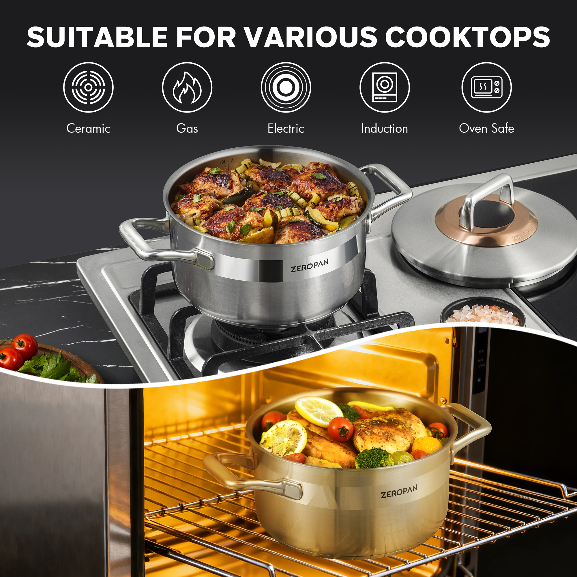 ZEROPAN Hybrid Nonstick Stockpot, Non-Toxic Non-Stick Professional Cookware, Stainless Steel Stockpot with Glass Lid, Non-stick Soup Pot, Dishwasher-Friendly, Oven-Safe Up to 500°F, Compatible with All Cooktops, Stay-Cool Handle