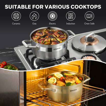 ZEROPAN Hybrid Nonstick Stockpot, Non-Toxic Non-Stick Professional Cookware, Stainless Steel Stockpot with Glass Lid, Non-stick Soup Pot, Dishwasher-Friendly, Oven-Safe Up to 500°F, Compatible with All Cooktops, Stay-Cool Handle