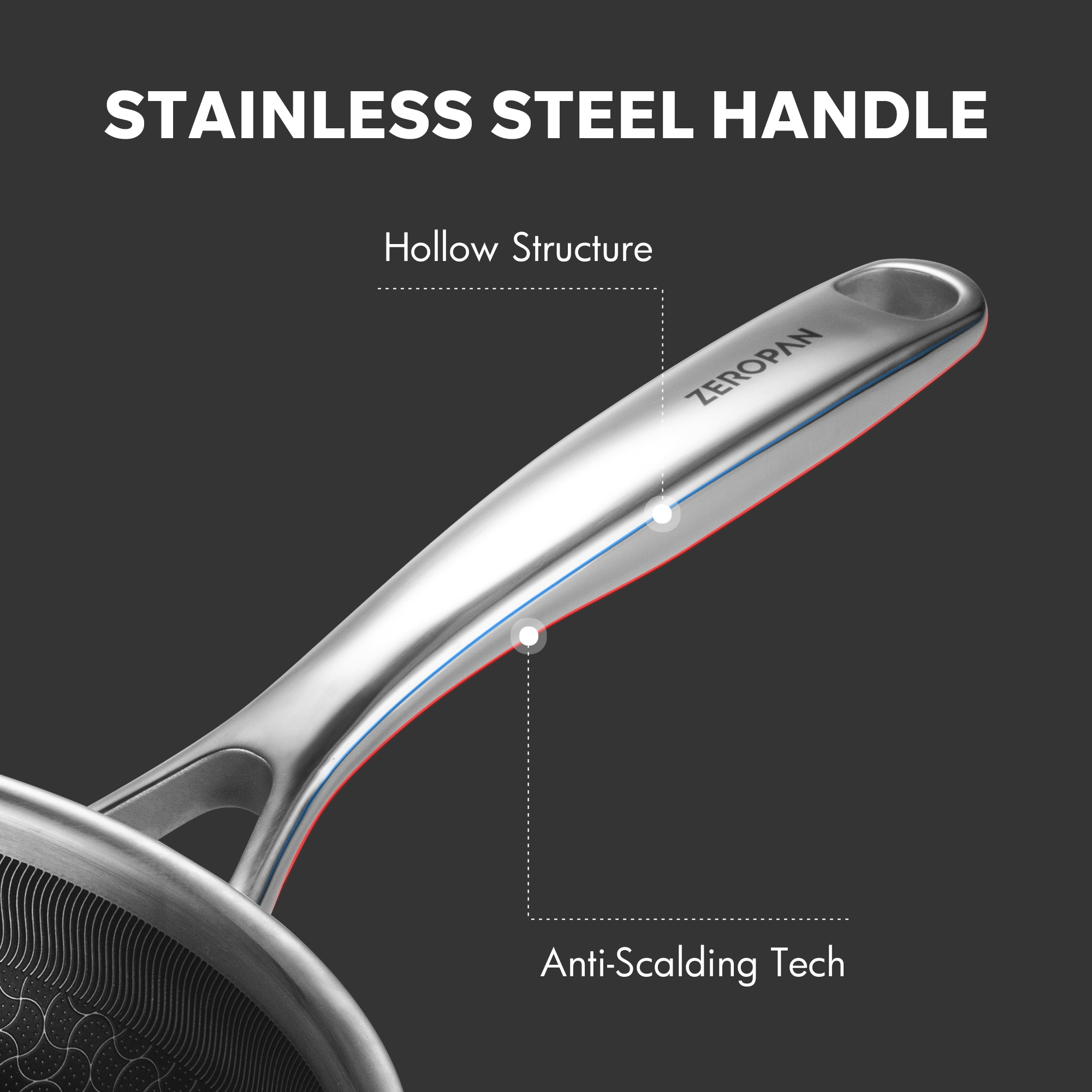  ZEROPAN Non-Toxic Non-Stick Professional Cookware, Hybrid Non-Stick Frying Pan with Lid, Non-Stick Frying Pan, Removable Handle, Dishwasher Safe, Oven Safe up to 500°F, Induction Cooktop Safe, Compatible with All Stovetops