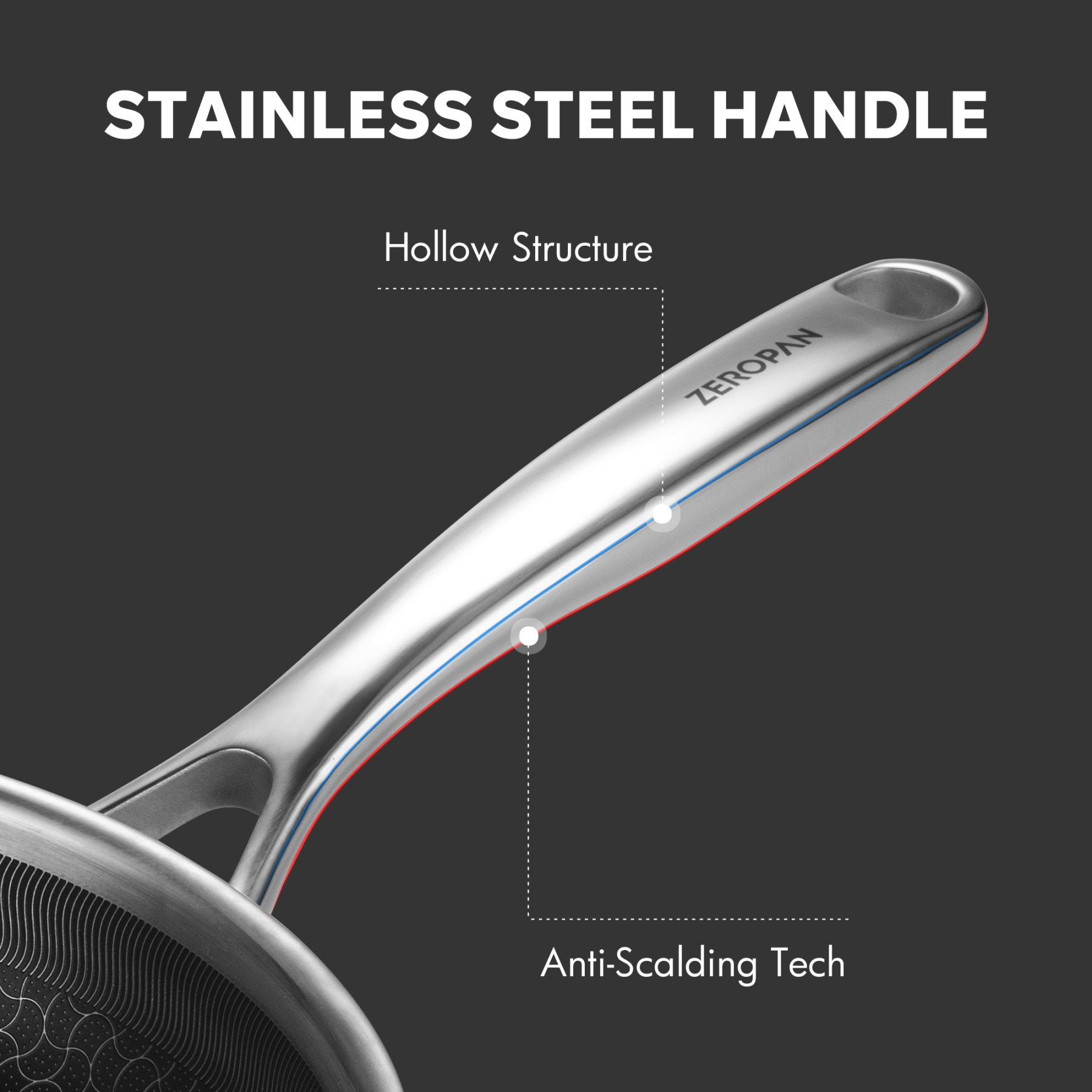  ZEROPAN Non-Toxic Non-Stick Professional Cookware, Hybrid Non-Stick Frying Pan with Lid, Non-Stick Frying Pan, Removable Handle, Dishwasher Safe, Oven Safe up to 500°F, Induction Cooktop Safe, Compatible with All Stovetops