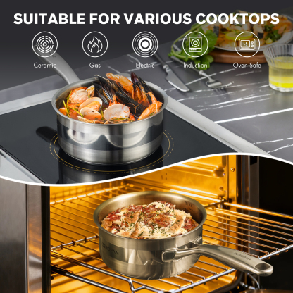 ZEROPAN 1 Quart Stainless Steel Saucepan with Glass Lid, 6 Inch Hybrid Nonstick Sauce Pan,Small Cooking Pots,  Non-Toxic Non-Stick Professional Cookware, Stay-Cool Handle, Dishwasher-Friendly, Oven-Safe Up to 500°F, Small Cooking Pots Compatible with All 