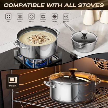 ZEROPAN Hybrid Nonstick Stockpot,Non-Toxic Non-Stick Professional Cookware,  Stainless Steel Stockpot with Glass Lid, Dishwasher-Fri endly, Oven-Safe Up to 500°F, Non-stick Soup Pot Compatible with All Cooktops, Stay-Cool Handle