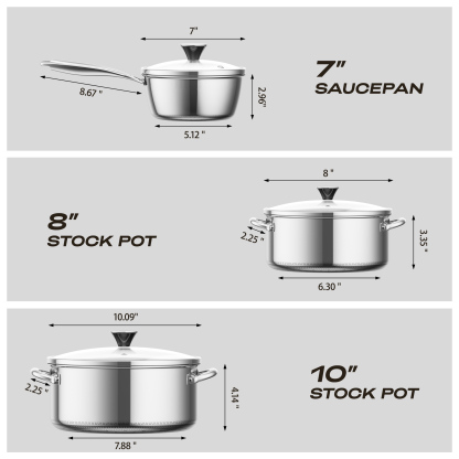 ZEROPAN Hybrid Nonstick Stockpot,Non-Toxic Non-Stick Professional Cookware,  Stainless Steel Stockpot with Glass Lid, Dishwasher-Fri endly, Oven-Safe Up to 500°F, Non-stick Soup Pot Compatible with All Cooktops, Stay-Cool Handle
