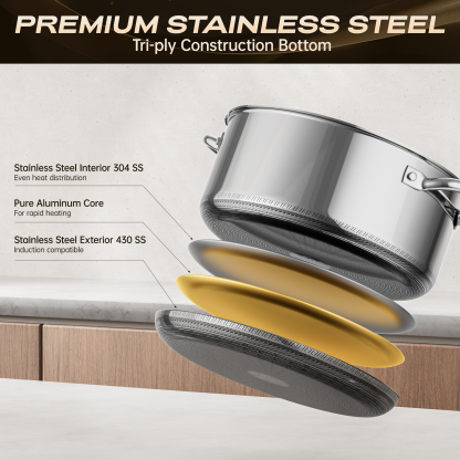 ZEROPAN Hybrid Nonstick Stockpot,Non-Toxic Non-Stick Professional Cookware,  Stainless Steel Stockpot with Glass Lid, Dishwasher-Fri endly, Oven-Safe Up to 500°F, Non-stick Soup Pot Compatible with All Cooktops, Stay-Cool Handle