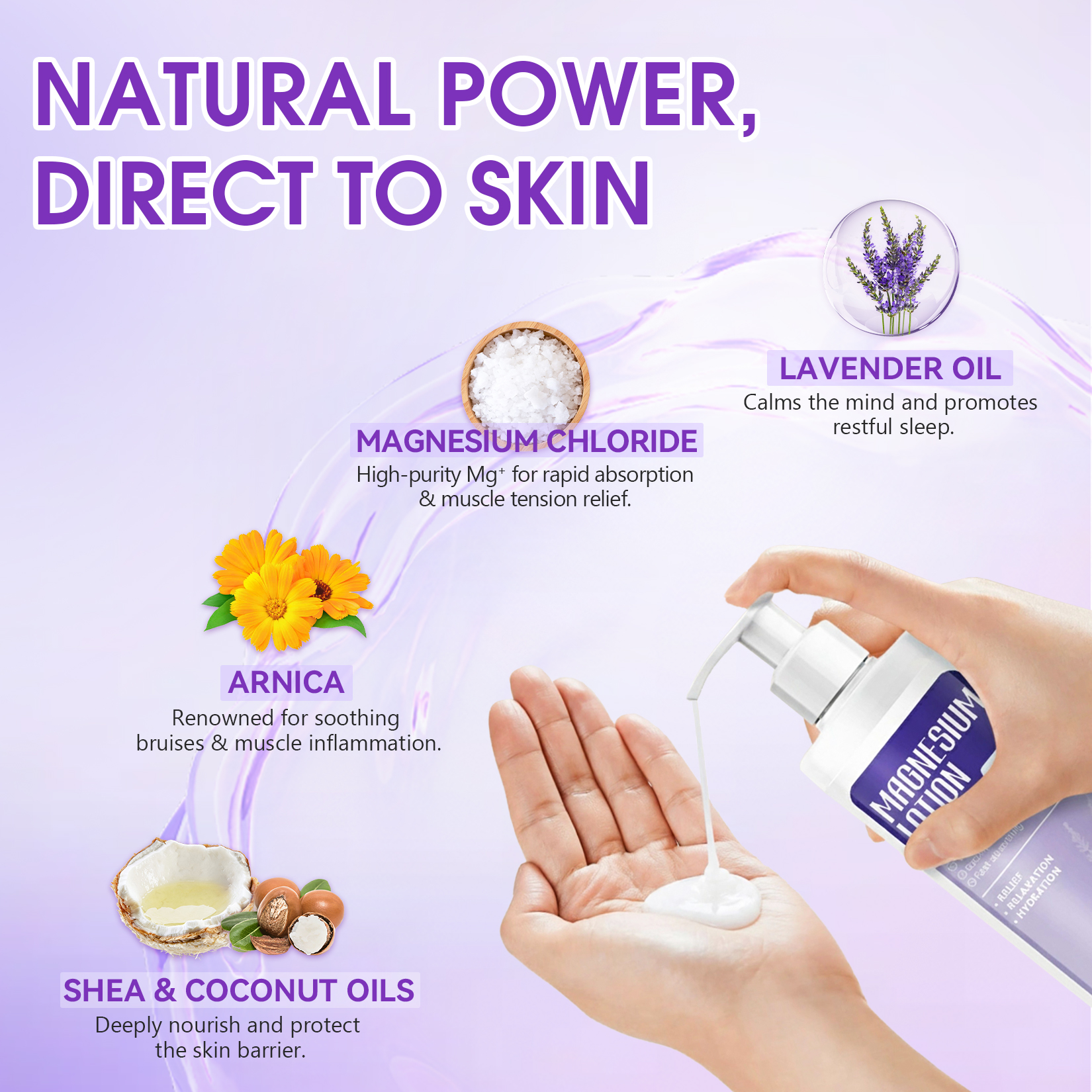 Magnesium Lotion for Better Sleep, Soothes Muscles and Joints Suitable for Sensitive Skin