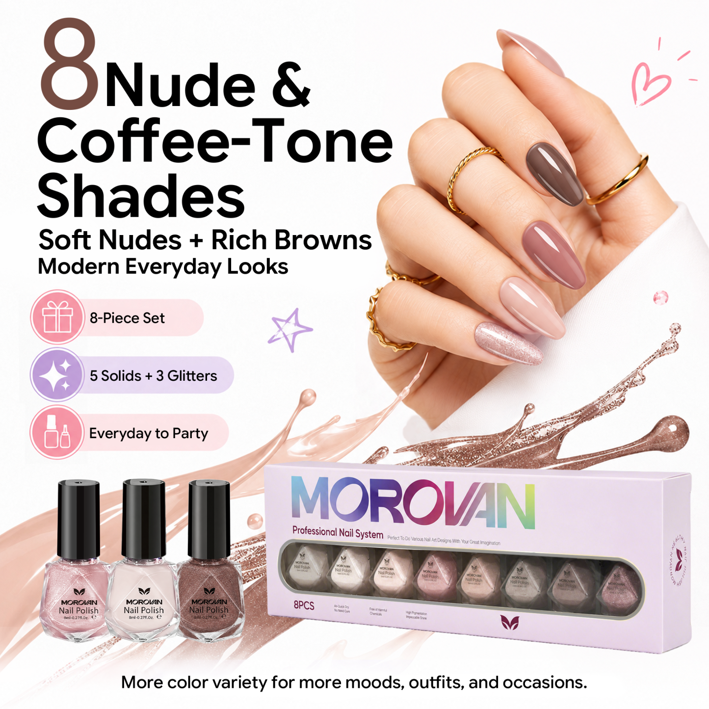 Morovan 8Pcs Nude Nail Polish Set,Nude Pink, Mauve, Brown & Glitter Shades, Quick Dry Nail Polish Gift Set for Women