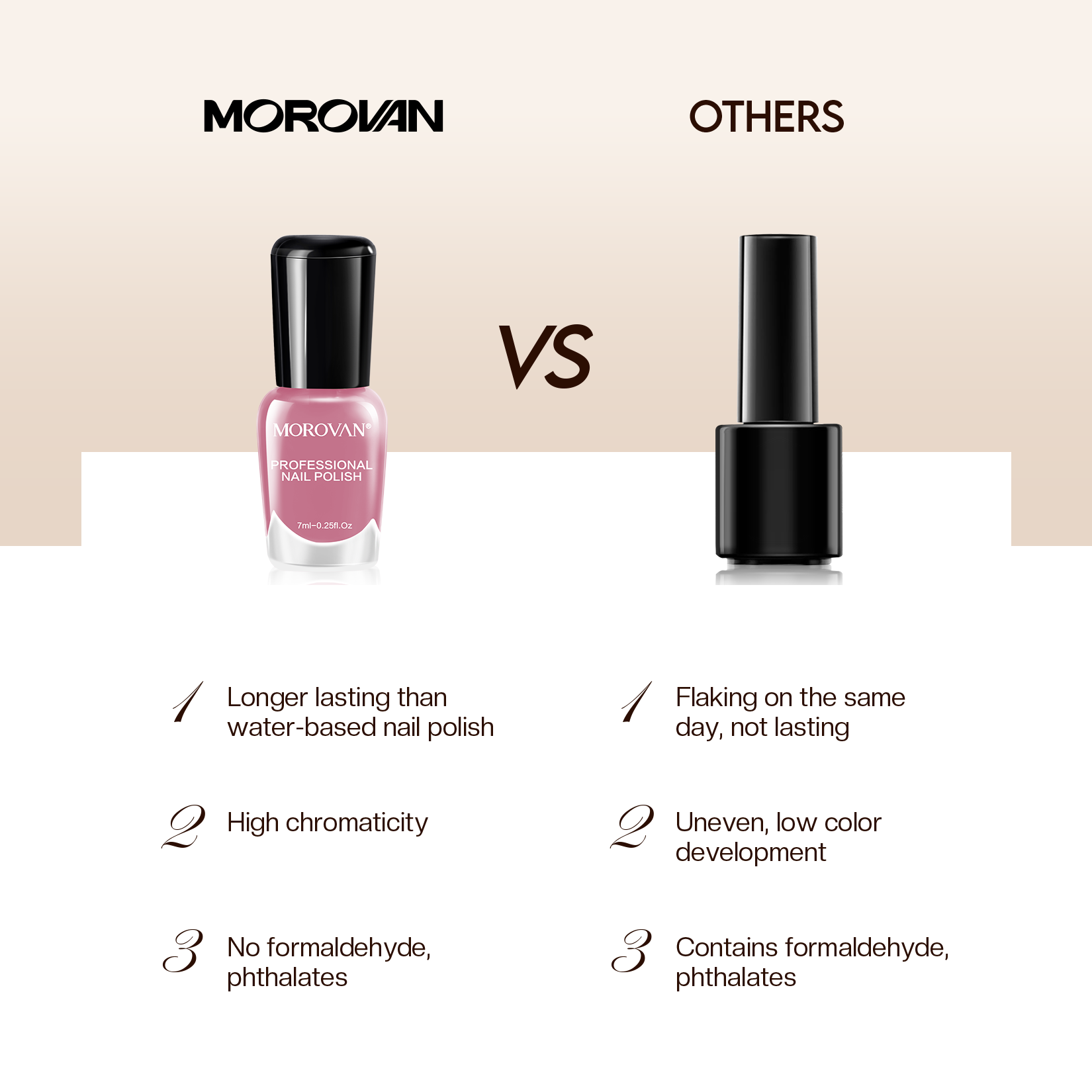 Morovan Nail Polish Set:6 Colors Nail Polish Kit Regular Air Quick Dry Fingernail Polish Pack for Women Nail Art Design Gift Holiday Party