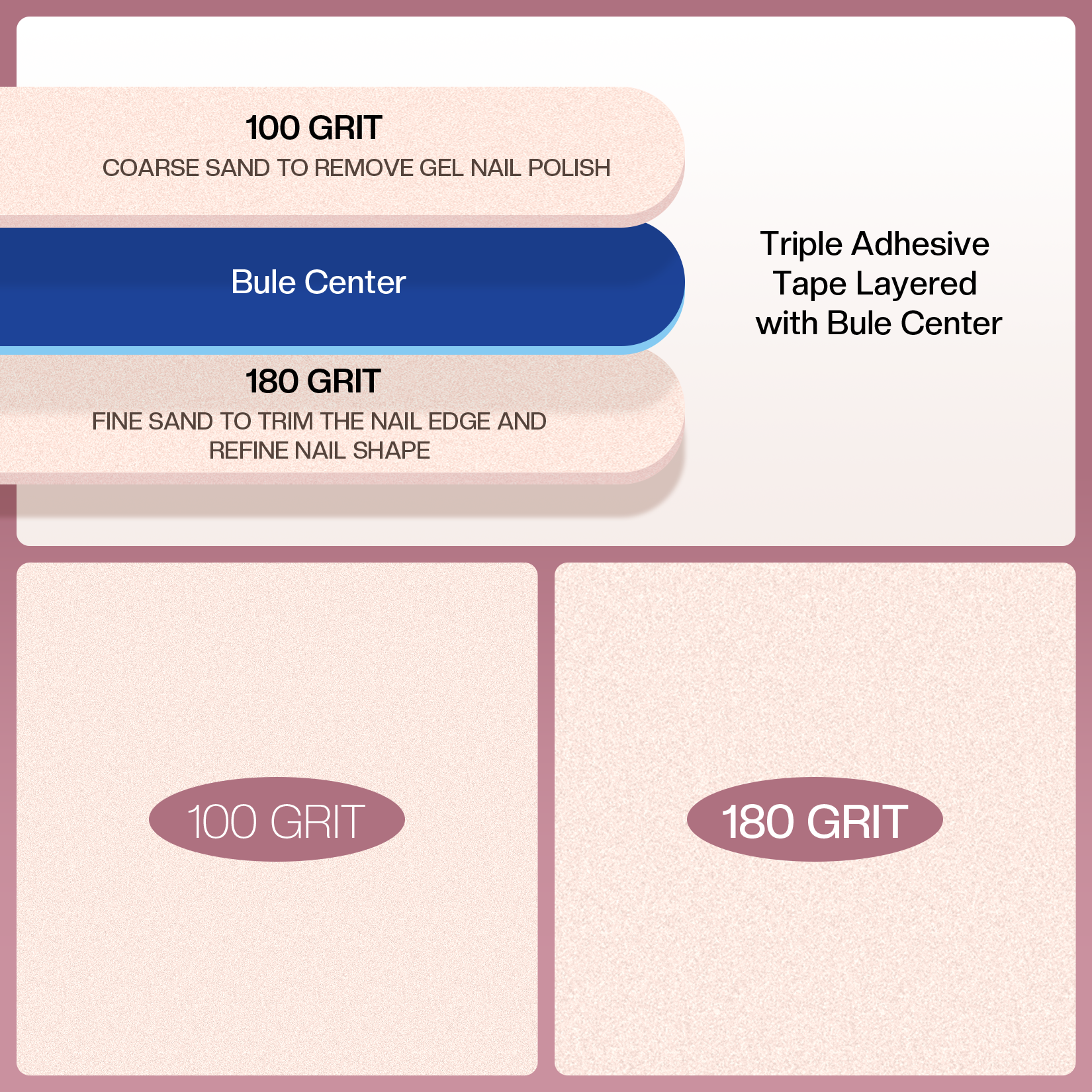 Morovan Nail Files & Buffers Kit - 6PCS 100/180 Grit Files & 6PCS Buffing Blocks Professional Manicure Tools Kit