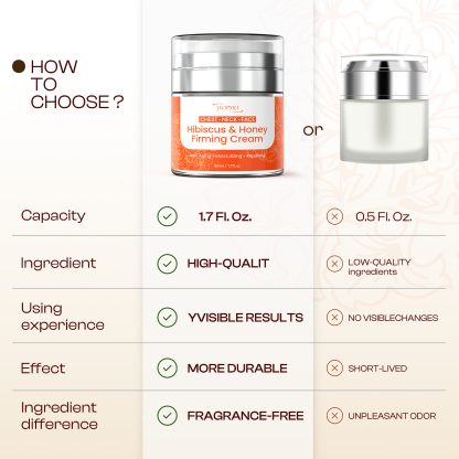 Hibiscus & Honey Firming Cream for Neck & Face – Collagen-Infused Anti-Aging Moisturizer with Retinol & Hyaluronic Acid – Skin Tightening Lotion to Reduce Lines & Crepey Skin – 1.7 oz