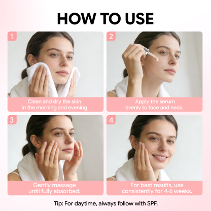 Jtopyrt Niacinamide 10 + TXA 4 Serum Hyperpigmentation, Uneven Skin Tone Corrector for Dull Skin & Fine Lines