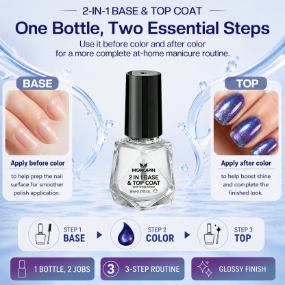 Morovan Chameleon Holographic Nail Polish Set, 7 Colors Quick Dry with 2 in 1 Base & Top Coat,Blue Pink Purple Green Aurora Shimmer Nail Art Manicure Kit for Women