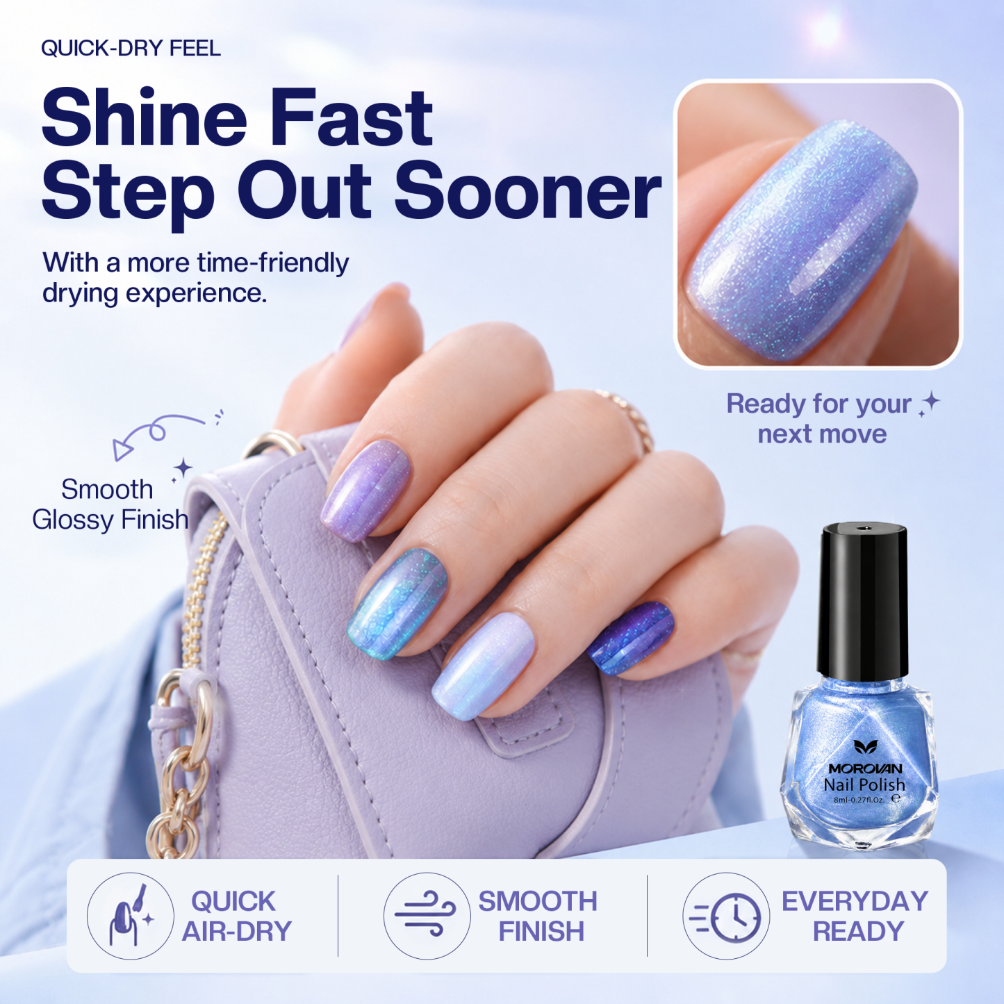 Morovan Chameleon Holographic Nail Polish Set, 7 Colors Quick Dry with 2 in 1 Base & Top Coat,Blue Pink Purple Green Aurora Shimmer Nail Art Manicure Kit for Women