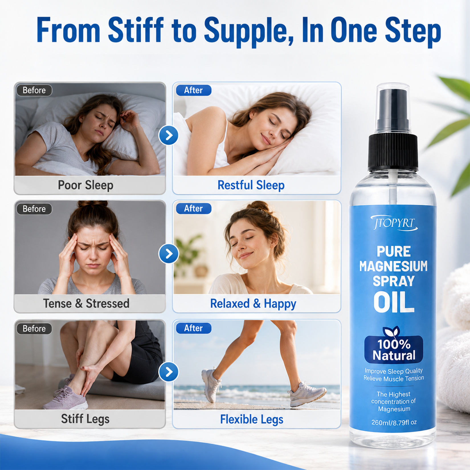 Jtopyrt Magnesium Oil Spray for Relaxing Rejuvenating Muscles and Joints 260ml 8.79 fl oz