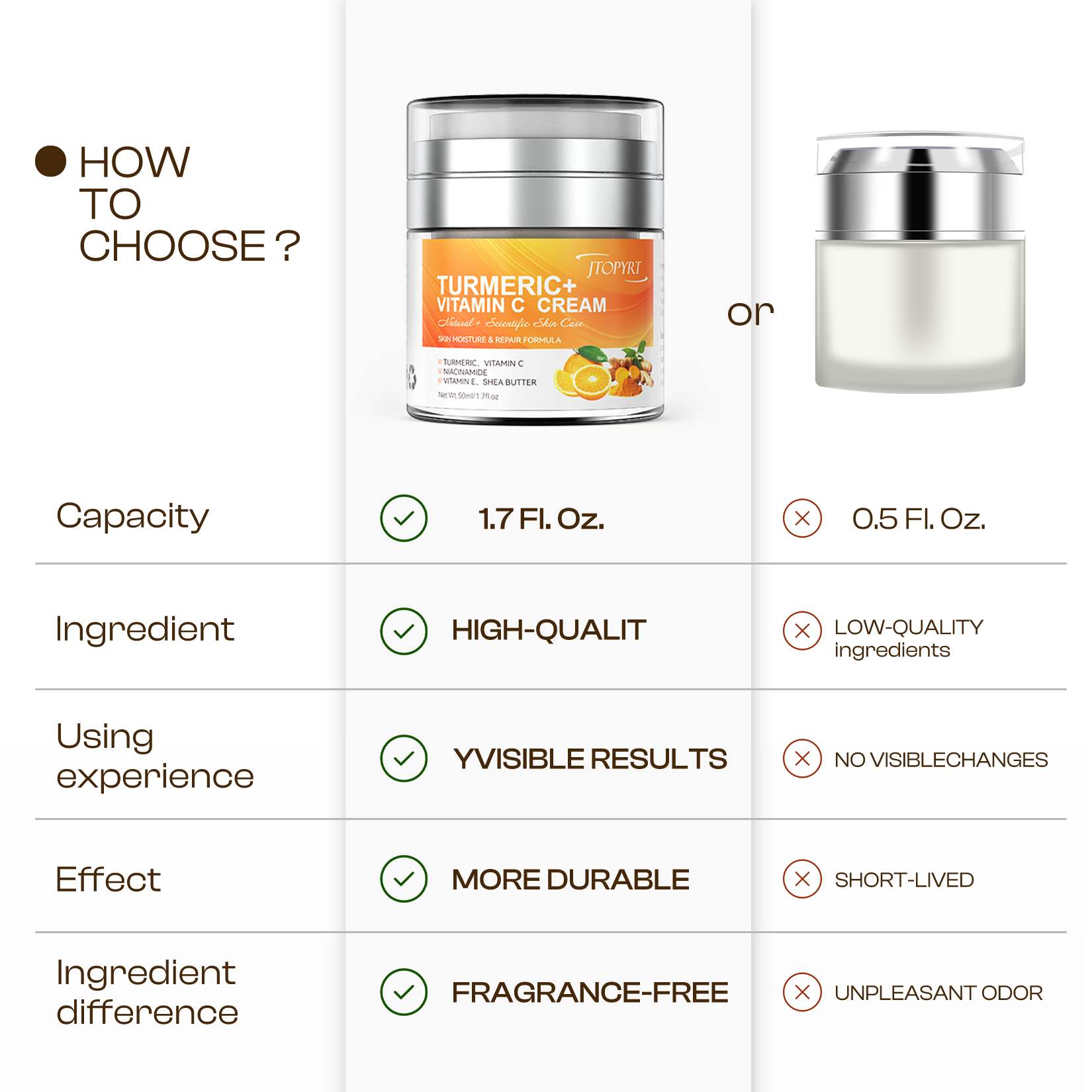 Turmeric Face Cream with Vitamin C –Fades Dark Spots & Hydrates Dry/Oily Skin