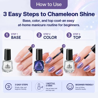 Morovan Chameleon Holographic Nail Polish Set, 7 Colors Quick Dry with 2 in 1 Base & Top Coat,Blue Pink Purple Green Aurora Shimmer Nail Art Manicure Kit for Women