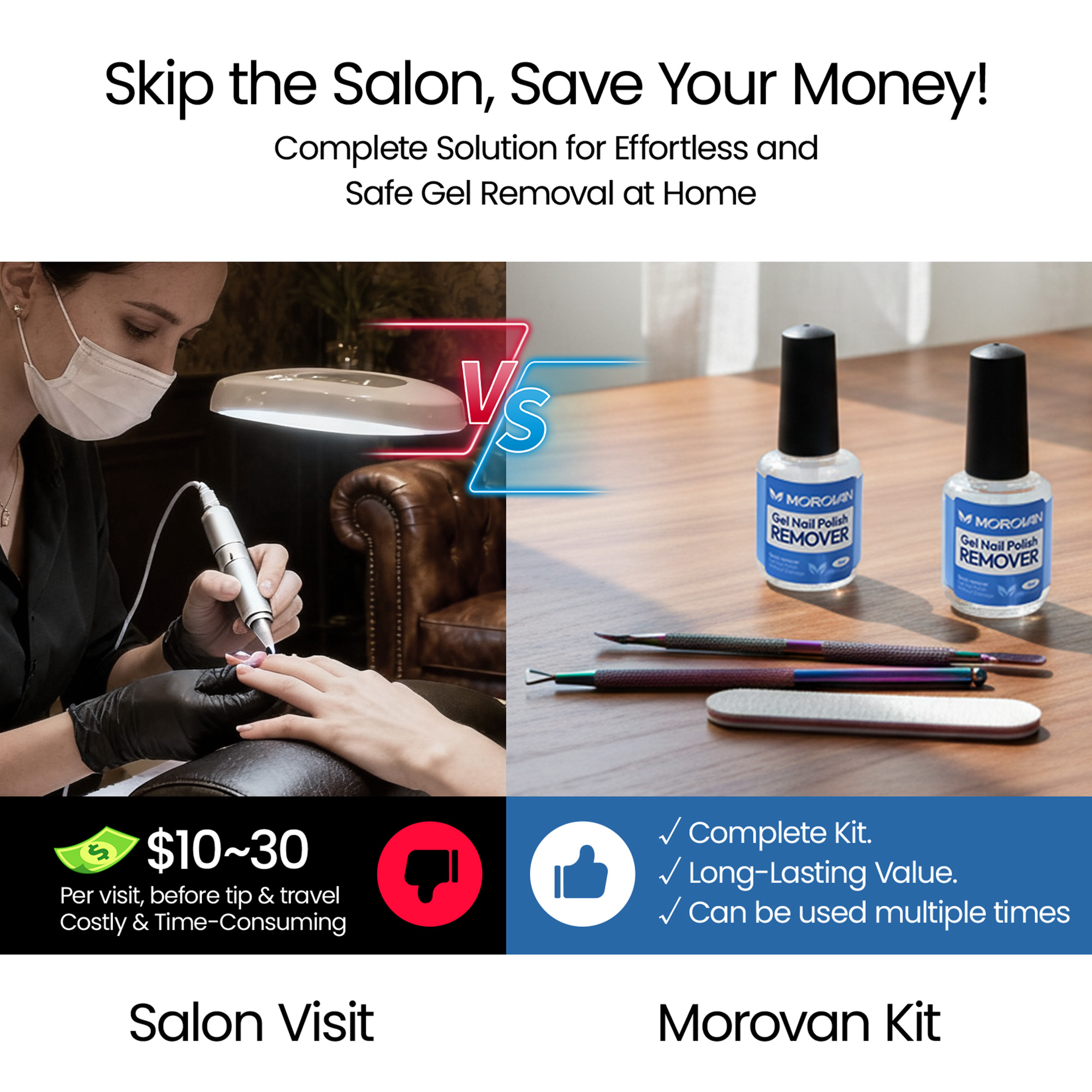 Morovan Gel Nail Polish Remover,Gel Remover for Nails No Need to Soak or Wrap, Quickly Remove Nail Polish in 3-5 Minutes, Professional Nail Remover Kit