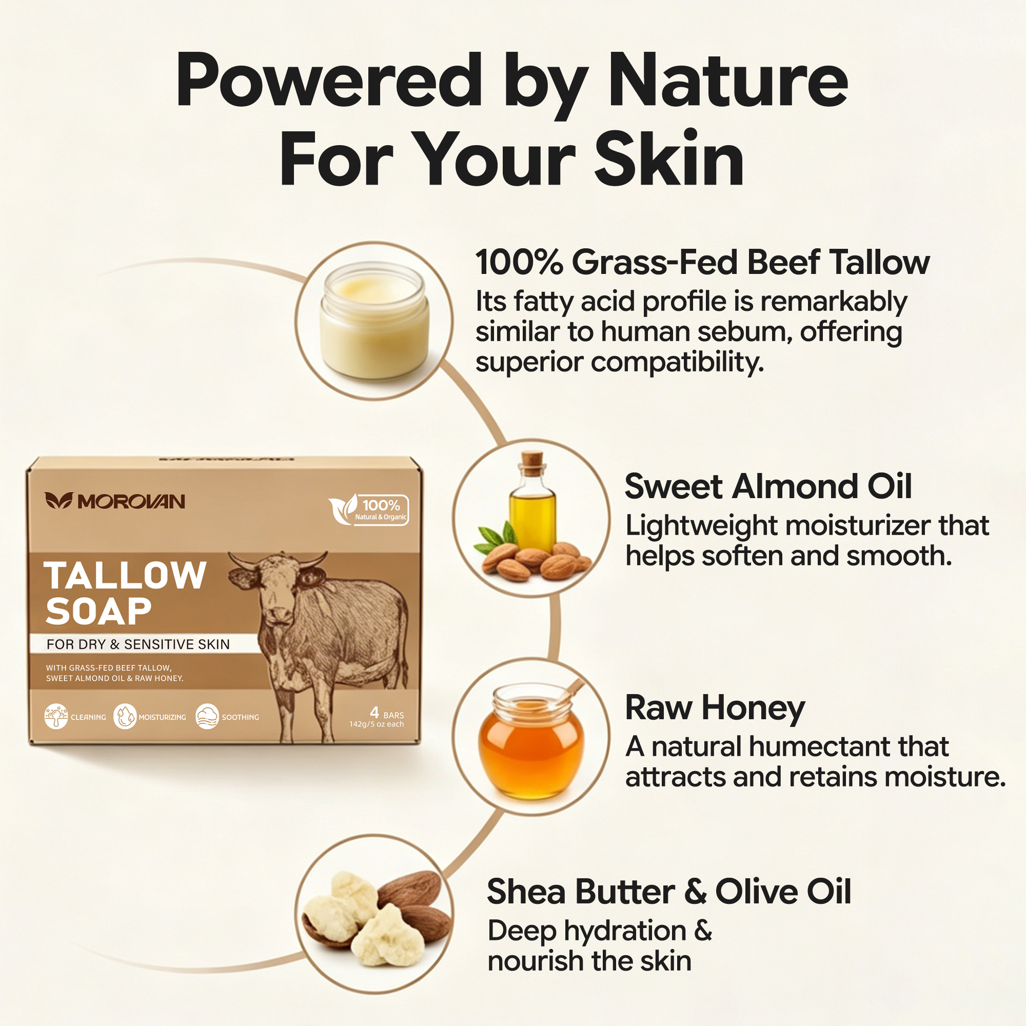 Tallow Soap Grass Fed Beef Moisturizing Bar Face Body Dry Sensitive Skin 4 Bars 5 oz Each