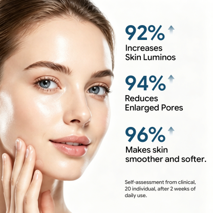 Glycolic Acid Toner Solution Exfoliating Face Toner for Dark Spots Uneven Skin 8.45 fl oz