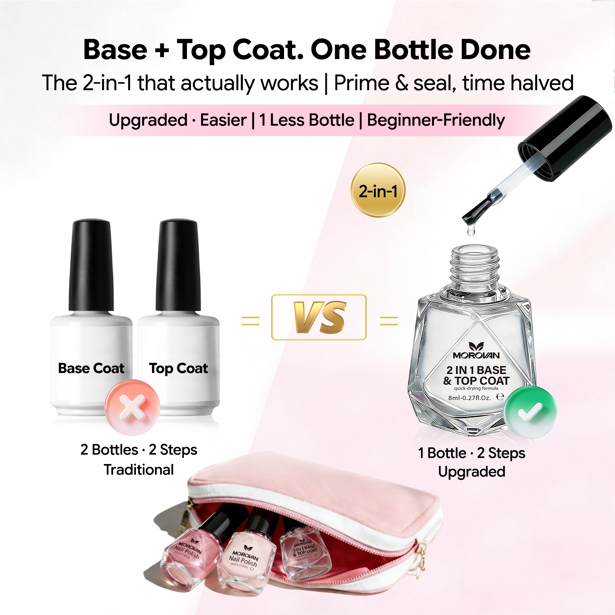 Morovan 7Pcs Pink Nude Nail Polish Set with 2 IN 1 Base and Top Coat,Nail Art Home DIY Fingernail Polish Gift Set for Women