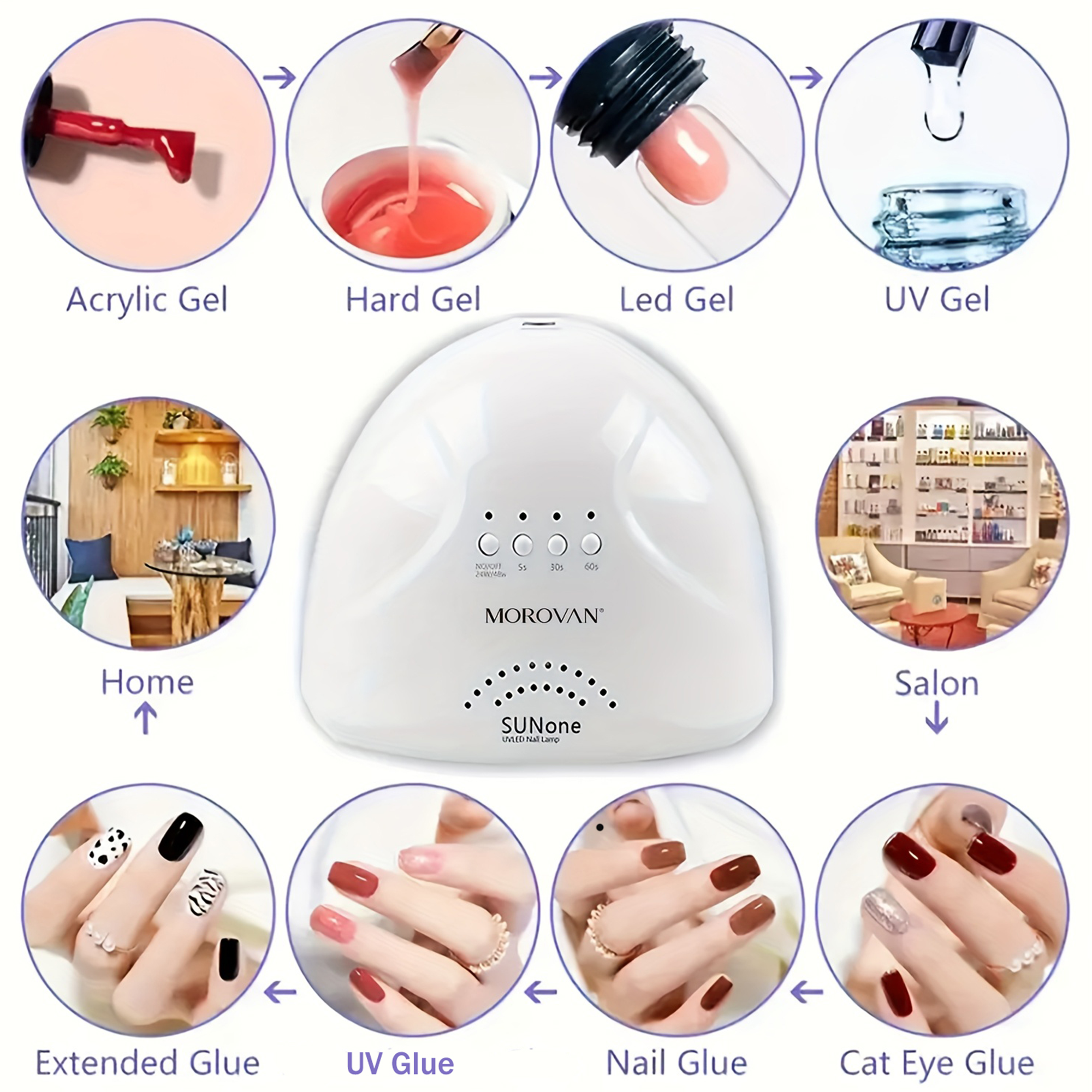 Morovan LED Nail Light - Ultraviolet Lamp Tube for Nail Polish, Ultraviolet Drying Device with 4 Timers and Automatic Sensor LCD Display