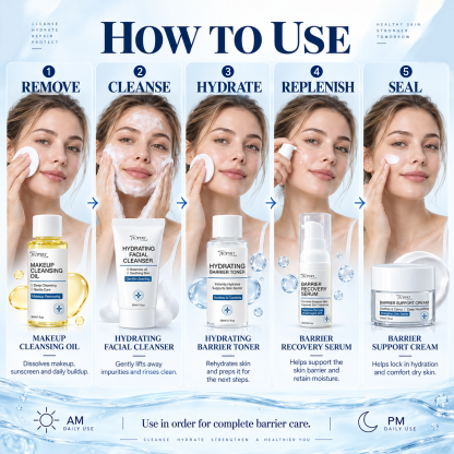 Jtopyrt Skin Care Set Niacinamide Repair Travel Kits, Cleanser, Toner, Serum, Face Cream Gifts for Women, Suitable for Sensitive Skin