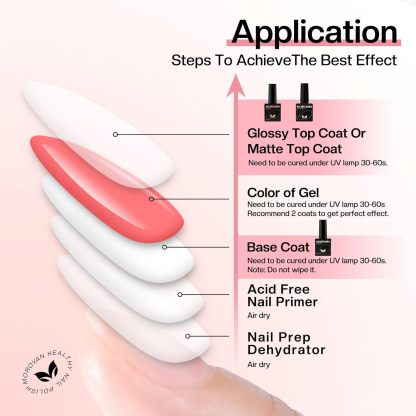 Morovan Gel Base Top Coat: 3PCS No Wipe Gel Shine Matte Top and Base Coat Set